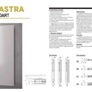 Piastra Deco art